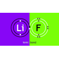 procédé de production de fluorure de lithium